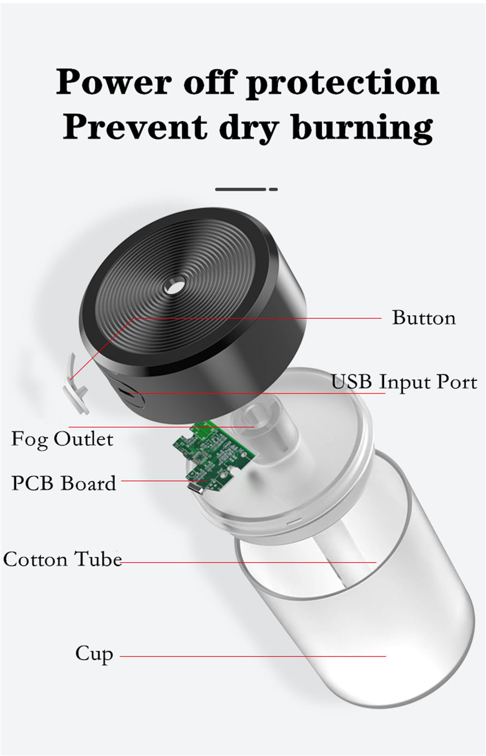 Portable USB Mini Humidifier & Diffuser